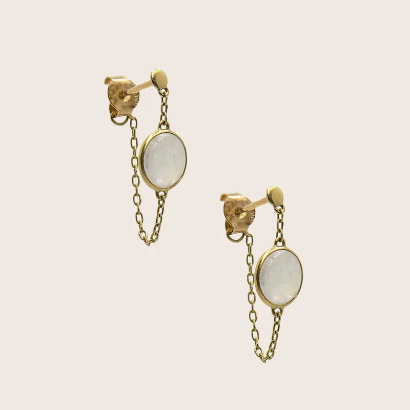 Rainbow Moonstone Bubble Hoops - Kothari (Leased)